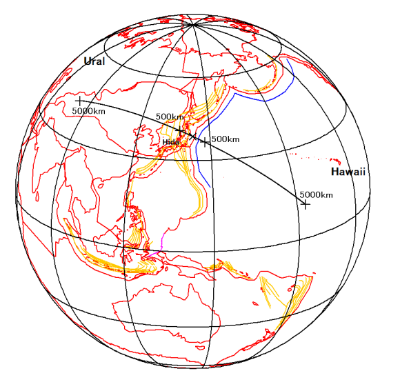 図125．東日本大震災本震断層（×印）のずれ方位に沿う500kmと5000kmの地点と太平洋プレートの周縁隆起帯（青色実線）．橙色の10km間隔等深線は，海洋プレートが沈み込んだスラブ深度．正射図法．
